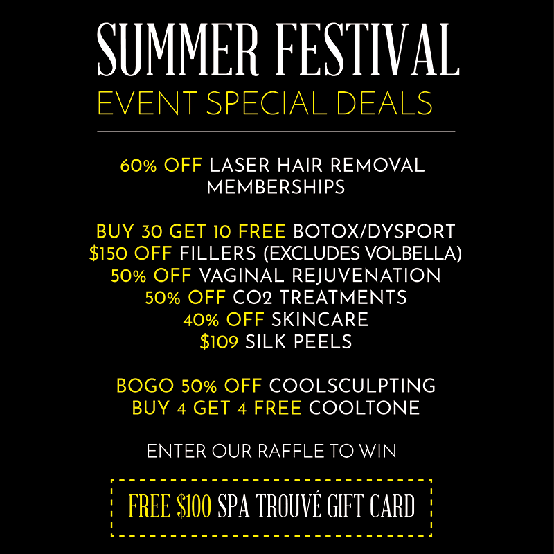 Botox & Dysport Deals